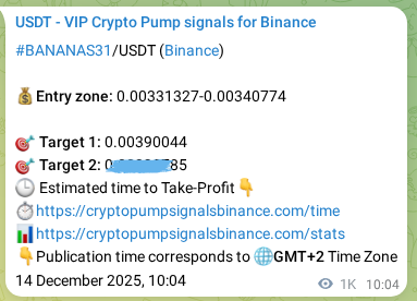 Crypto market signal proof: BANANAS31 pump on Binance, 15 December 2025, 15:02 Crypto market signal proof: BANANAS31 pump on Binance, 15 December 2025, 15:02
