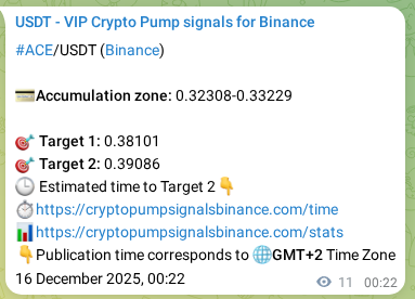 Market signal verification: ACE on Binance at 16 December 2025, 00:23