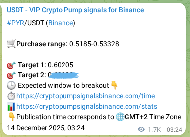 Proof of PYR pump signal on Binance at 16 December 2025, 03:43