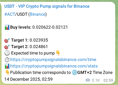 Check out the Binance pump signal proof for ACT on 17 December 2025, 17:15 Binance pump signal proof for ACT on 17 December 2025, 17:15