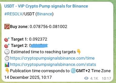 Binance pump signal proof for RESOLV on 19 December 2025, 12:27