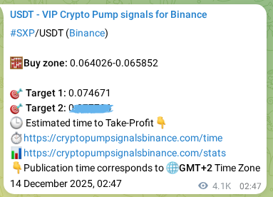 Binance pump signal proof for SXP on 20 December 2025, 13:58