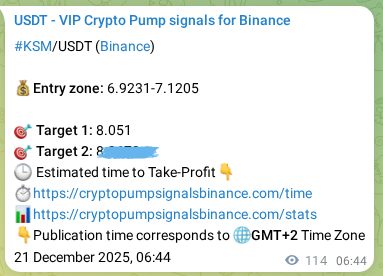 Binance pump signal proof for KSM on 21 December 2025, 09:53