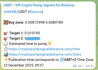 Authenticated proof of ANIME's pump signal on Binance at 23 December 2025, 13:19