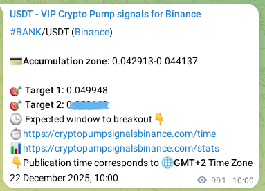 Crypto pump signal proof: BANK on Binance, 23 December 2025, 13:32