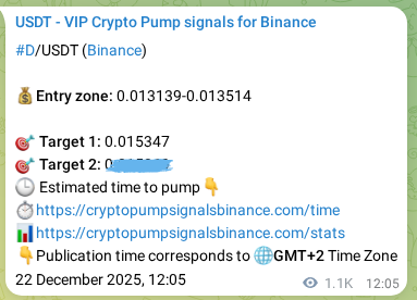 Crypto market signal proof: D pump on Binance, 23 December 2025, 18:46