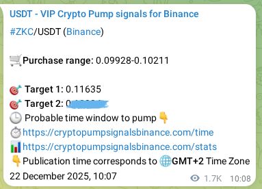 Binance trading signal proof for ZKC pump, 24 December 2025, 09:46