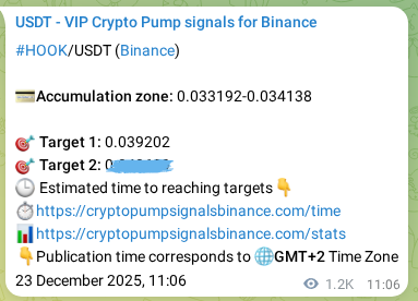Verification image for HOOK pump signal on Binance at 24 December 2025, 21:39