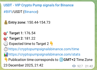 Binance signal verification for BIFI pump, 24 December 2025, 23:02