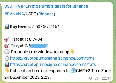 Market signal proof: BANANA pump from Binance, 24 December 2025, 23:44