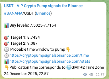 Crypto trading signal verification: BANANA pump on Binance, 24 December 2025, 23:55