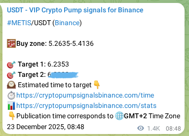 Binance pump signal verification for METIS at 25 December 2025, 00:16