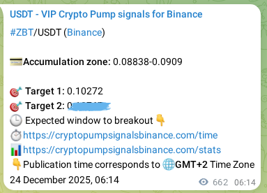 Live proof of ZBT pump signal on Binance, 25 December 2025, 00:21