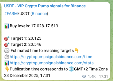 Authenticated proof of FARM's pump signal on Binance at 25 December 2025, 08:14