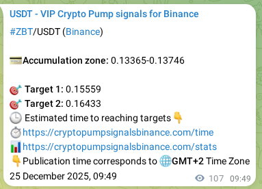 Binance exchange signal proof for ZBT, 25 December 2025, 12:41