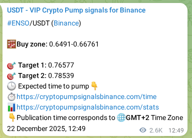 ENSO pump signal confirmation from Binance, timestamp: 25 December 2025, 13:46
