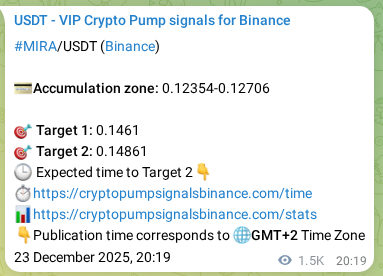 Binance signal verification for MIRA pump, 25 December 2025, 14:07