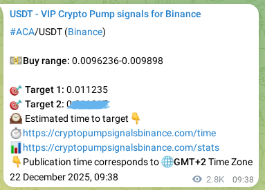 Trading signal confirmation: ACA pump on Binance at 25 December 2025, 16:40