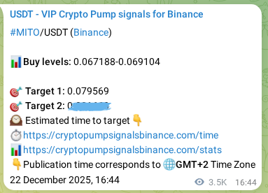 MITO pump signal confirmation from Binance, timestamp: 26 December 2025, 18:37