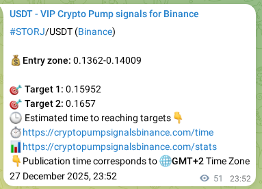 Proof of STORJ pump signal on Binance at 28 December 2025, 00:56