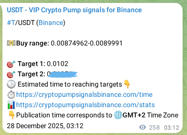 Proof of T pump signal on Binance at 28 December 2025, 10:21