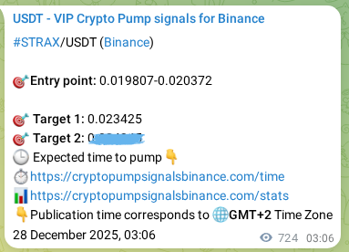 Binance pump signal data for STRAX at 28 December 2025, 23:12