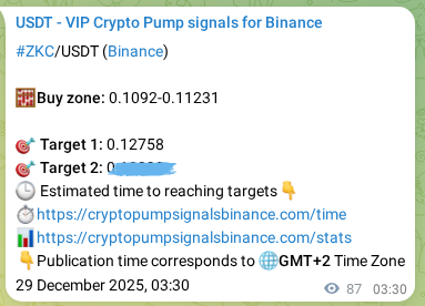 Authenticated proof of ZKC's pump signal on Binance at 29 December 2025, 05:54