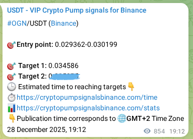 Crypto pump signal analytics for OGN on Binance, 29 December 2025, 18:55