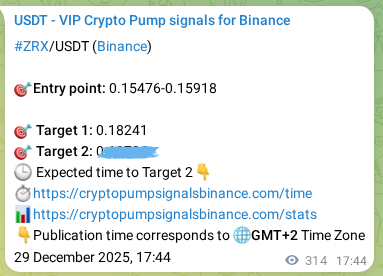 Proof of ZRX pump signal on Binance at 30 December 2025, 02:09