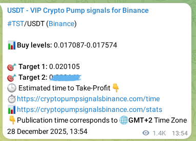 Binance pump signal proof for TST on 30 December 2025, 06:10
