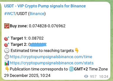 Signal verification: WCT pump on Binance at 30 December 2025, 12:58
