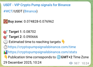 Trading signal proof: WCT pump from Binance, 30 December 2025, 13:48