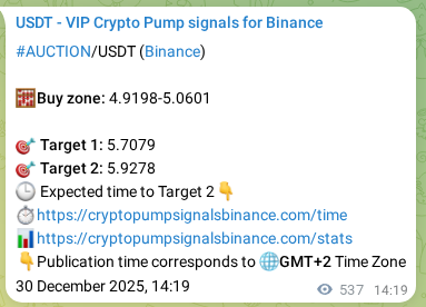 AUCTION pump signal verification from Binance, timestamp: 31 December 2025, 05:13