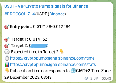 Market signal verification: BROCCOLI714 on Binance at 31 December 2025, 20:55