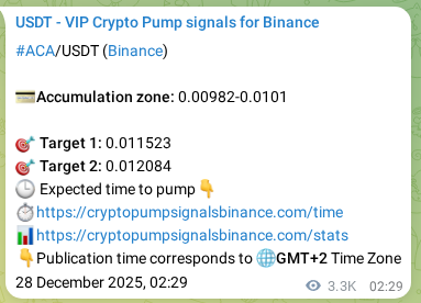 Binance trading signal confirmation for ACA pump, 31 December 2025, 22:56