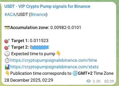 Crypto pump signal confirmation: ACA on Binance, 31 December 2025, 22:56
