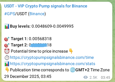 Crypto market signal confirmation: GPS pump on Binance, 01 January 2026, 00:37