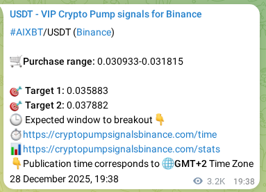 Signal verification: AIXBT pump on Binance at 01 January 2026, 11:18