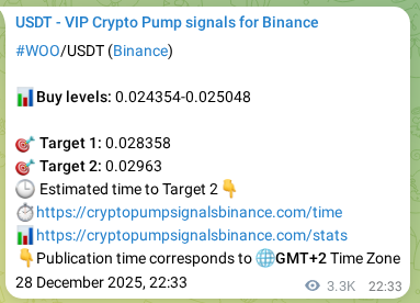 Binance pump signal data for WOO at 01 January 2026, 17:47