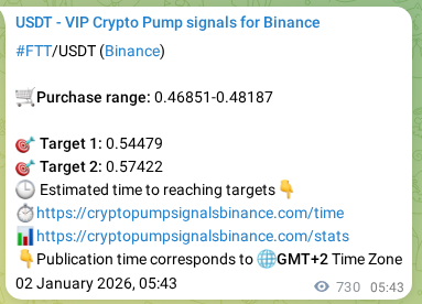 Check out the Binance pump signal proof for FTT on 03 January 2026, 01:58 Binance pump signal proof for FTT on 03 January 2026, 01:58