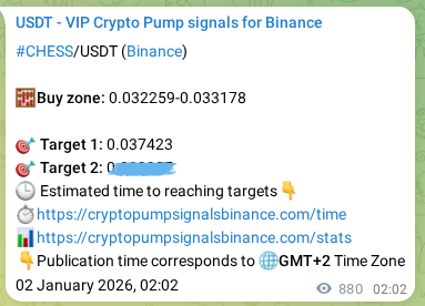 Authenticated proof of CHESS's pump signal on Binance at 03 January 2026, 02:28 Authenticated proof of CHESS's pump signal on Binance at 03 January 2026, 02:28