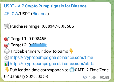 Crypto pump signal analytics for FLOW on Binance, 03 January 2026, 16:00 Crypto pump signal analytics for FLOW on Binance, 03 January 2026, 16:00