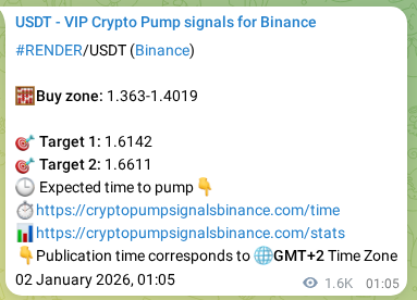 View the signal proof for RENDER pump on Binance at 03 January 2026, 21:21 Signal proof for RENDER pump on Binance at 03 January 2026, 21:21