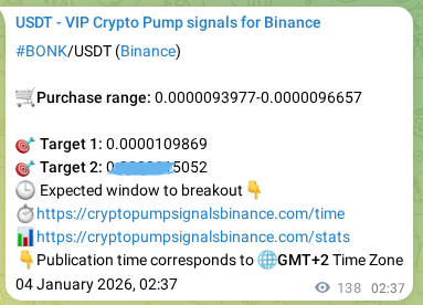 Proof of BONK pump signal on Binance at 04 January 2026, 06:28