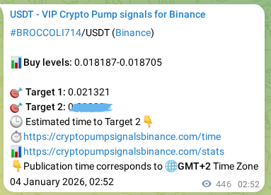 Signal verification: BROCCOLI714 pump on Binance at 04 January 2026, 15:15