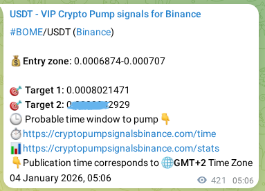 Crypto market signal proof: BOME pump on Binance, 04 January 2026, 16:47