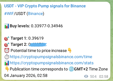 Binance pump signal data for WIF at 04 January 2026, 16:58