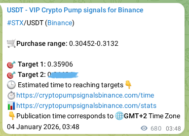 Market signal proof: STX pump from Binance, 04 January 2026, 22:41