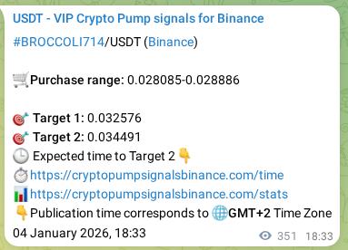 Signal verification: BROCCOLI714 pump on Binance at 05 January 2026, 04:01