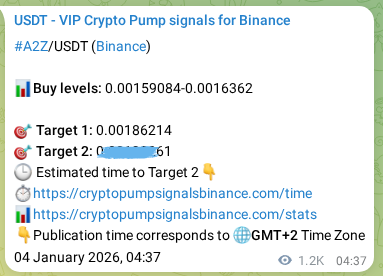 Crypto trading signal proof: A2Z pump on Binance, 05 January 2026, 13:42